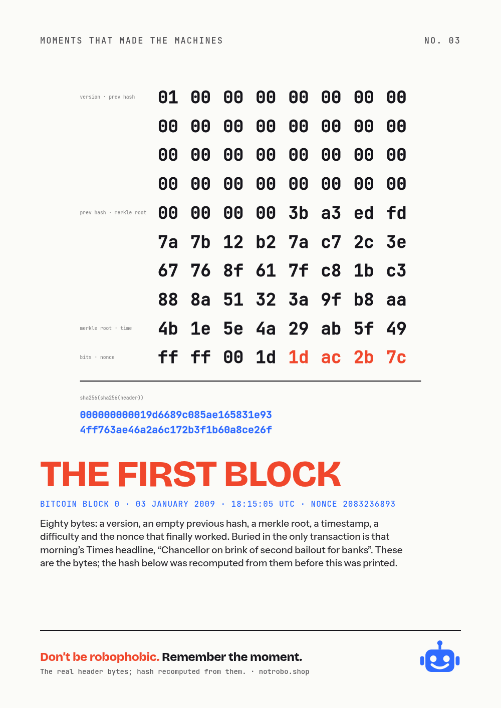 The eighty bytes of block 0