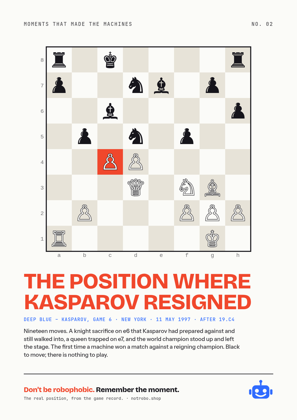 The position where Kasparov resigned