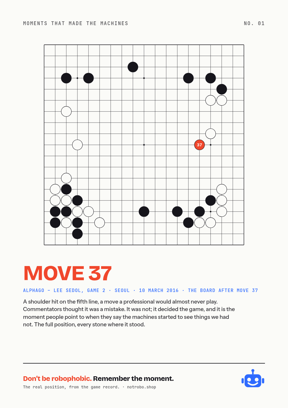 The board after Move 37